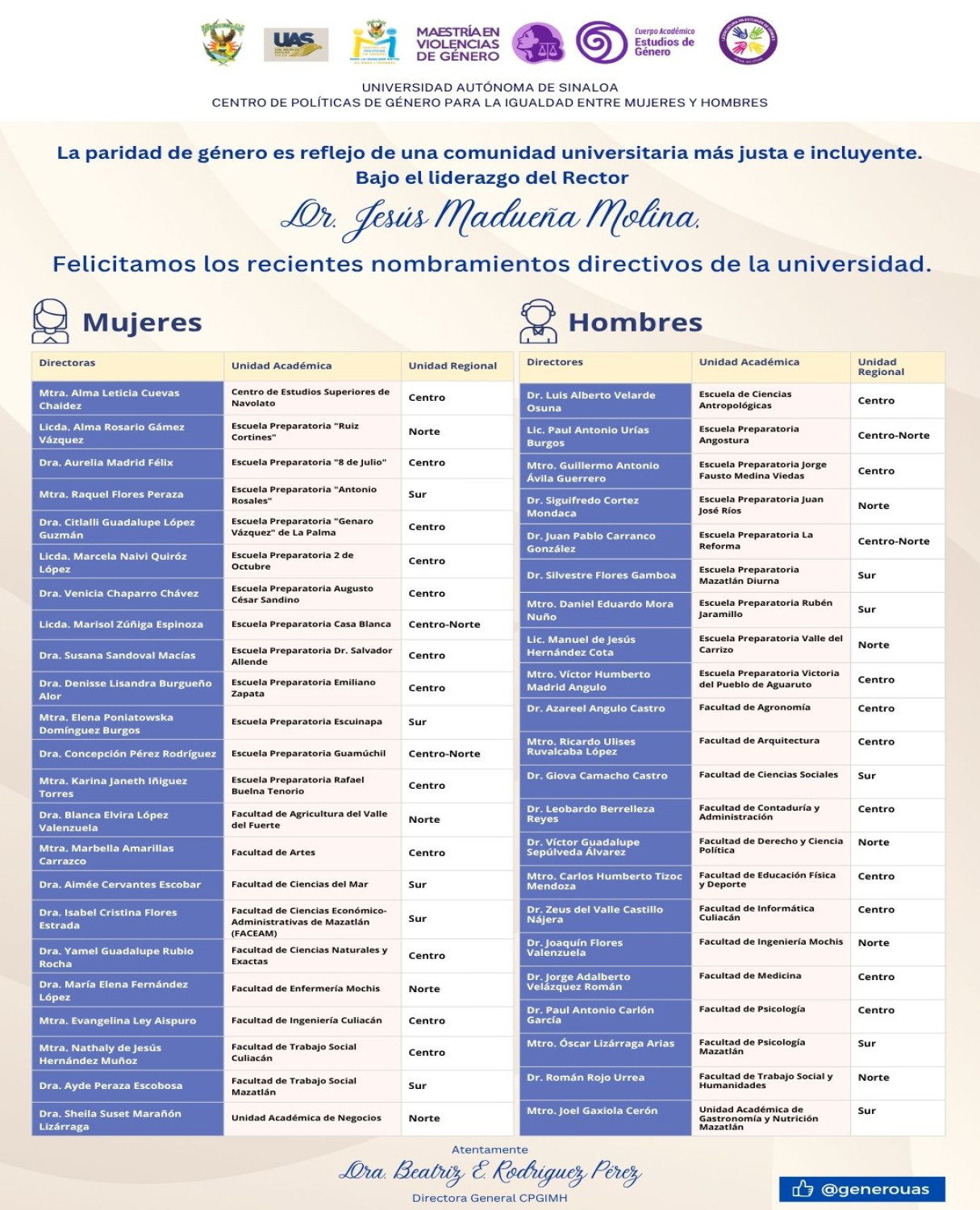Paridad en la UAS